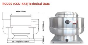 مروحة ابلاست فان مقاس 20